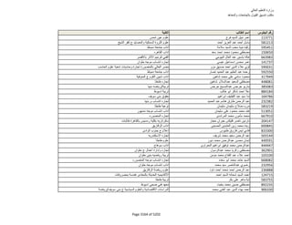 نتيجة تنسيق المرحلة الثانية للثانوية العامة