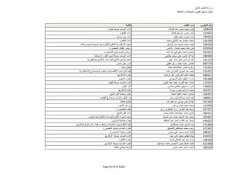 نتيجة تنسيق المرحلة الثانية للثانوية العامة