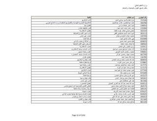 نتيجة تنسيق المرحلة الثانية للثانوية العامة