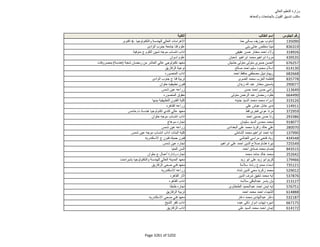 نتيجة تنسيق المرحلة الثانية للثانوية العامة