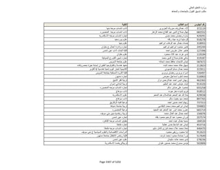 نتيجة تنسيق المرحلة الثانية للثانوية العامة