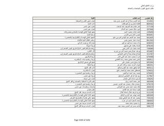 نتيجة تنسيق المرحلة الثانية للثانوية العامة