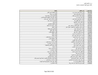 نتيجة تنسيق المرحلة الثانية للثانوية العامة