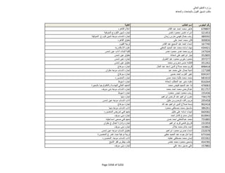 نتيجة تنسيق المرحلة الثانية للثانوية العامة