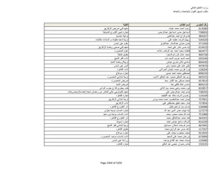 نتيجة تنسيق المرحلة الثانية للثانوية العامة