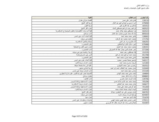 نتيجة تنسيق المرحلة الثانية للثانوية العامة