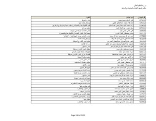 نتيجة تنسيق المرحلة الثانية للثانوية العامة