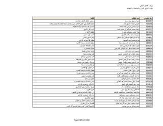 نتيجة تنسيق المرحلة الثانية للثانوية العامة