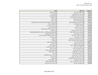 نتيجة تنسيق المرحلة الثانية للثانوية العامة