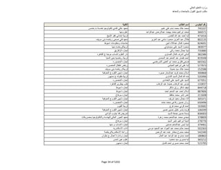 نتيجة تنسيق المرحلة الثانية للثانوية العامة