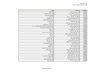 نتيجة تنسيق المرحلة الثانية للثانوية العامة