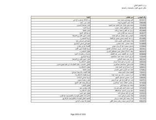 نتيجة تنسيق المرحلة الثانية للثانوية العامة