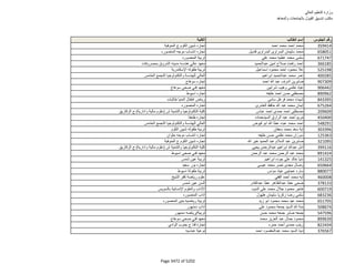 نتيجة تنسيق المرحلة الثانية للثانوية العامة