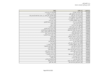 نتيجة تنسيق المرحلة الثانية للثانوية العامة