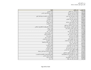 نتيجة تنسيق المرحلة الثانية للثانوية العامة