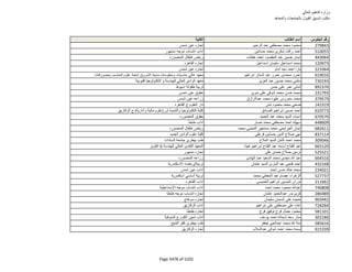 نتيجة تنسيق المرحلة الثانية للثانوية العامة