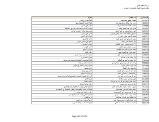 نتيجة تنسيق المرحلة الثانية للثانوية العامة