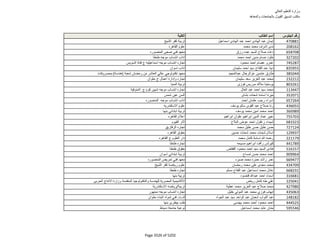 نتيجة تنسيق المرحلة الثانية للثانوية العامة