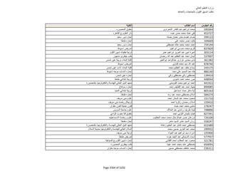 نتيجة تنسيق المرحلة الثانية للثانوية العامة