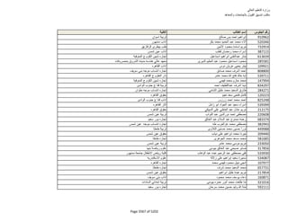 نتيجة تنسيق المرحلة الثانية للثانوية العامة