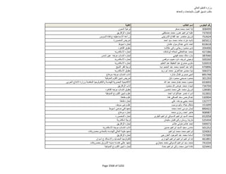 نتيجة تنسيق المرحلة الثانية للثانوية العامة