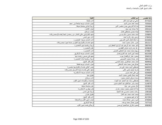 نتيجة تنسيق المرحلة الثانية للثانوية العامة