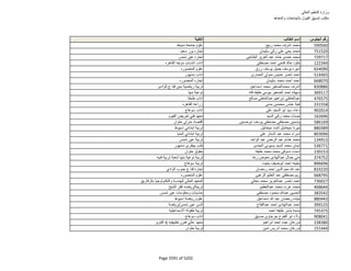 نتيجة تنسيق المرحلة الثانية للثانوية العامة