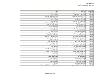 نتيجة تنسيق المرحلة الثانية للثانوية العامة