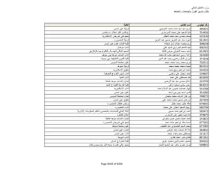 نتيجة تنسيق المرحلة الثانية للثانوية العامة