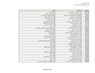 نتيجة تنسيق المرحلة الثانية للثانوية العامة