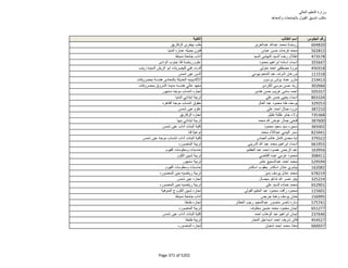 نتيجة تنسيق المرحلة الثانية للثانوية العامة