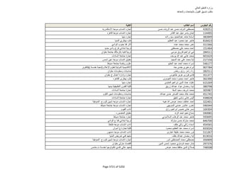 نتيجة تنسيق المرحلة الثانية للثانوية العامة