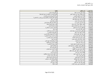 نتيجة تنسيق المرحلة الثانية للثانوية العامة