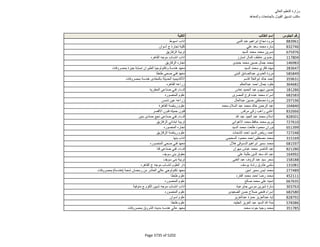 نتيجة تنسيق المرحلة الثانية للثانوية العامة