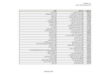 نتيجة تنسيق المرحلة الثانية للثانوية العامة