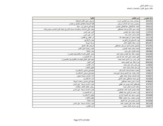 نتيجة تنسيق المرحلة الثانية للثانوية العامة