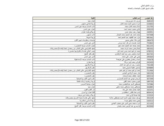 نتيجة تنسيق المرحلة الثانية للثانوية العامة