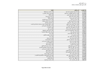 نتيجة تنسيق المرحلة الثانية للثانوية العامة