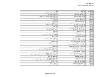 نتيجة تنسيق المرحلة الثانية للثانوية العامة