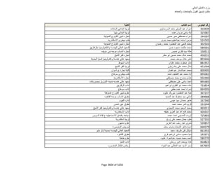 نتيجة تنسيق المرحلة الثانية للثانوية العامة