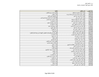 نتيجة تنسيق المرحلة الثانية للثانوية العامة