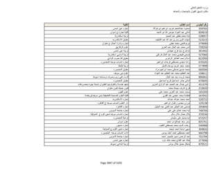 نتيجة تنسيق المرحلة الثانية للثانوية العامة