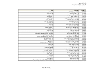 نتيجة تنسيق المرحلة الثانية للثانوية العامة