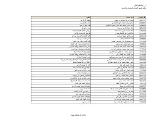 نتيجة تنسيق المرحلة الثانية للثانوية العامة