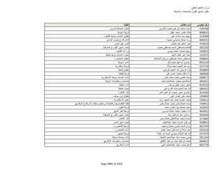 نتيجة تنسيق المرحلة الثانية للثانوية العامة