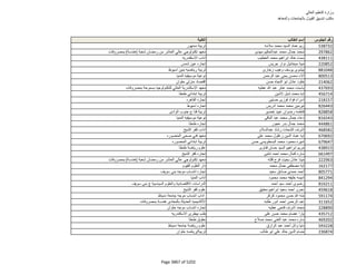 نتيجة تنسيق المرحلة الثانية للثانوية العامة