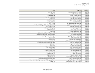 نتيجة تنسيق المرحلة الثانية للثانوية العامة