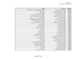 نتيجة تنسيق المرحلة الثانية للثانوية العامة