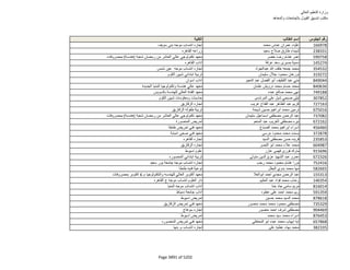 نتيجة تنسيق المرحلة الثانية للثانوية العامة
