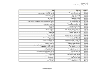 نتيجة تنسيق المرحلة الثانية للثانوية العامة